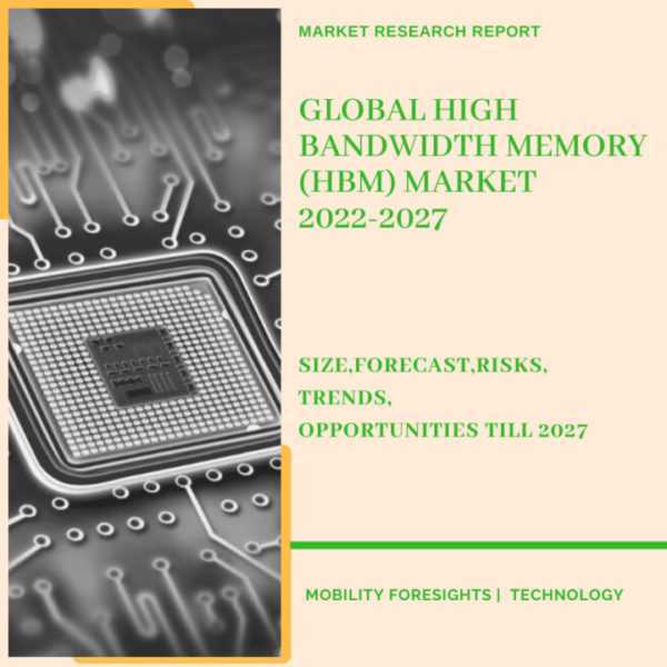 High Bandwidth Memory (HBM) Market