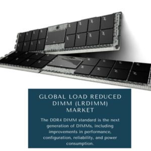 Infographic : Load Reduced DIMM (LRDIMM) Market, Load Reduced DIMM (LRDIMM) Market Size, Load Reduced DIMM (LRDIMM) Market Trends, Load Reduced DIMM (LRDIMM) Market Forecast, Load Reduced DIMM (LRDIMM) Market Risks, Load Reduced DIMM (LRDIMM) Market Report, Load Reduced DIMM (LRDIMM) Market Share