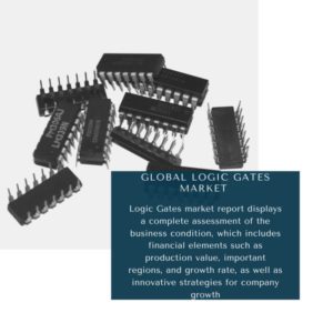 Infographics : Logic Gates Market, Logic Gates Market Size, Logic Gates Market Trends, Logic Gates Market Forecast, Logic Gates Market Risks, Logic Gates Market Report, Logic Gates Market Share
