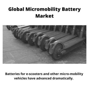 Infographic ; Micromobility Battery Market, Micromobility Battery Market Size, Micromobility Battery Market, Micromobility Battery Market Forecast, Micromobility Battery Market Risks, Micromobility Battery Market Report, Micromobility Battery Market Share