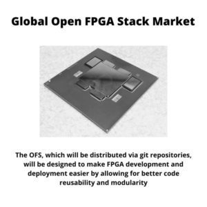 Infographic ; Open FPGA Stack Market, Open FPGA Stack Market Size, Open FPGA Stack Market Trends, Open FPGA Stack Market Forecast, Open FPGA Stack Market Risks, Open FPGA Stack Market Report, Open FPGA Stack Market Share