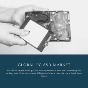 Infographic ; PC SSD Market, PC SSD Market Size, PC SSD Market Trends, PC SSD Market Forecast, PC SSD Market Risks, PC SSD Market Report, PC SSD Market Share