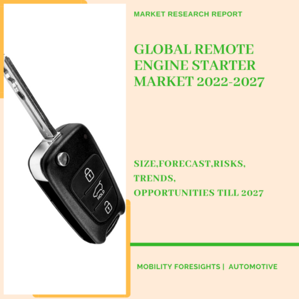 Remote Engine Starter Market