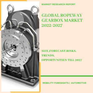 Ropeway Gearbox Market