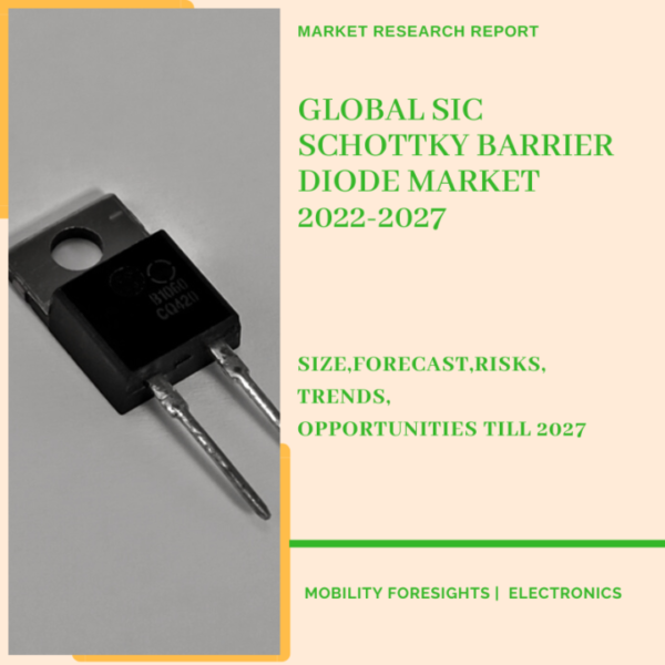 SiC Schottky Barrier Diode Market