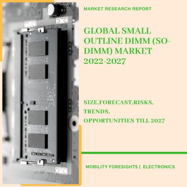 Small Outline DIMM (SO-DIMM) Market