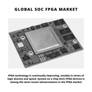 Infographic : SoC FPGA Market, SoC FPGA Market Size, SoC FPGA Market Trends, SoC FPGA Market Forecast, SoC FPGA Market Risks, SoC FPGA Market Report, SoC FPGA Market Share