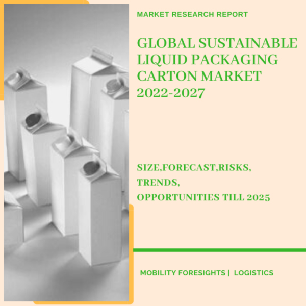 Sustainable Liquid Packaging Carton Market