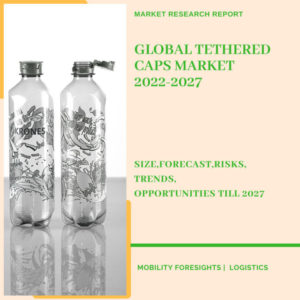 Tethered Caps Market