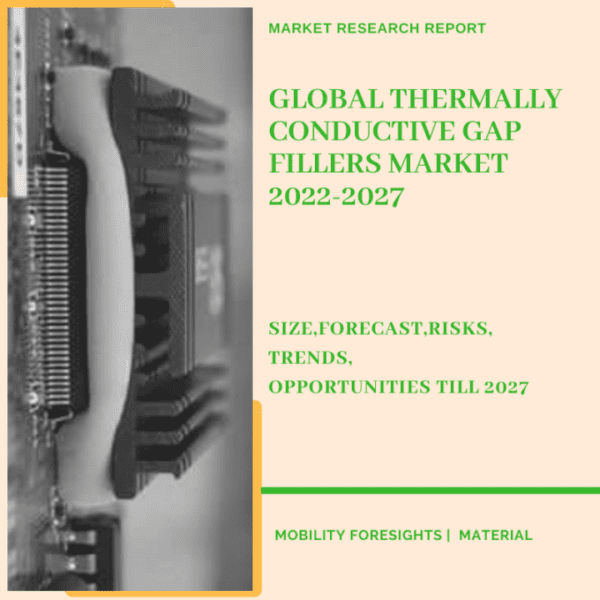 Thermally Conductive Gap Fillers Market