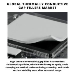Infographic : Thermally Conductive Gap Fillers Market, Thermally Conductive Gap Fillers Market Size, Thermally Conductive Gap Fillers Market Trends, Thermally Conductive Gap Fillers Market Forecast, Thermally Conductive Gap Fillers Market Risks, Thermally Conductive Gap Fillers Market Report, Thermally Conductive Gap Fillers Market Share 