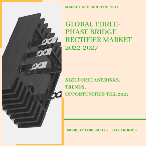Three-Phase Bridge Rectifier Market
