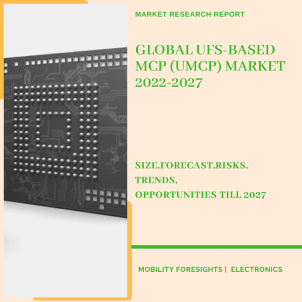 UFS-Based MCP (uMCP) Market