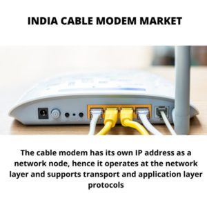 Infographic: India Cable Modem Market, India Cable Modem Market Size, India Cable Modem Market Trends, India Cable Modem Market Forecast, India Cable Modem Market Risks, India Cable Modem Market Report, India Cable Modem Market Share