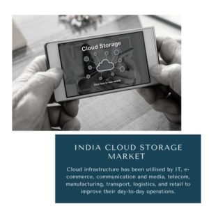 Infographic : India Cloud Storage Market, India Cloud Storage Market Size, India Cloud Storage Market Trends, India Cloud Storage Market Forecast, India Cloud Storage Market Risks, India Cloud Storage Market Report, India Cloud Storage Market Share 