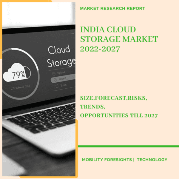 India Cloud Storage Market