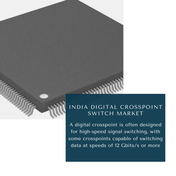 India Digital Crosspoint Switch Market 2022-2027