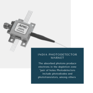 Infographics : India Photodetector Market, India Photodetector Market Size, India Photodetector Market Trends, India Photodetector Market Forecast, India Photodetector Market Risks, India Photodetector Market Report, India Photodetector Market Share