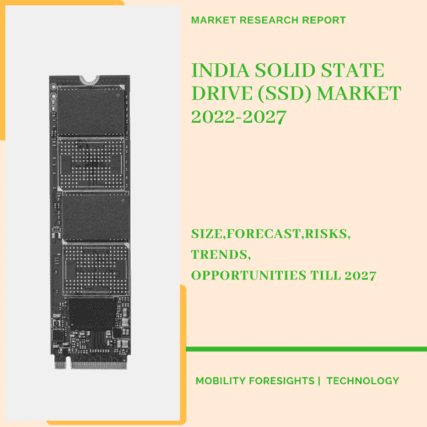 India Solid State Drive (SSD) Market