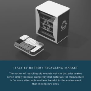 Infographic: Italy EV Battery Recycling Market, Italy EV Battery Recycling Market Size, Italy EV Battery Recycling Market Trends, Italy EV Battery Recycling Market Forecast, Italy EV Battery Recycling Market Risks, Italy EV Battery Recycling Market Report, Italy EV Battery Recycling Market Share
