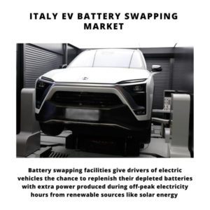 Infographic : Italy EV Battery Swapping Market, Italy EV Battery Swapping Market Size, Italy EV Battery Swapping Market Trends, Italy EV Battery Swapping Market Forecast, Italy EV Battery Swapping Market Risks, Italy EV Battery Swapping Market Report, Italy EV Battery Swapping Market Share