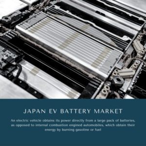 Infographic ; Japan EV Battery Market, Japan EV Battery Market Size, Japan EV Battery Market Trends, Japan EV Battery Market Forecast, Japan EV Battery Market Risks, Japan EV Battery Market Report, Japan EV Battery Market Share