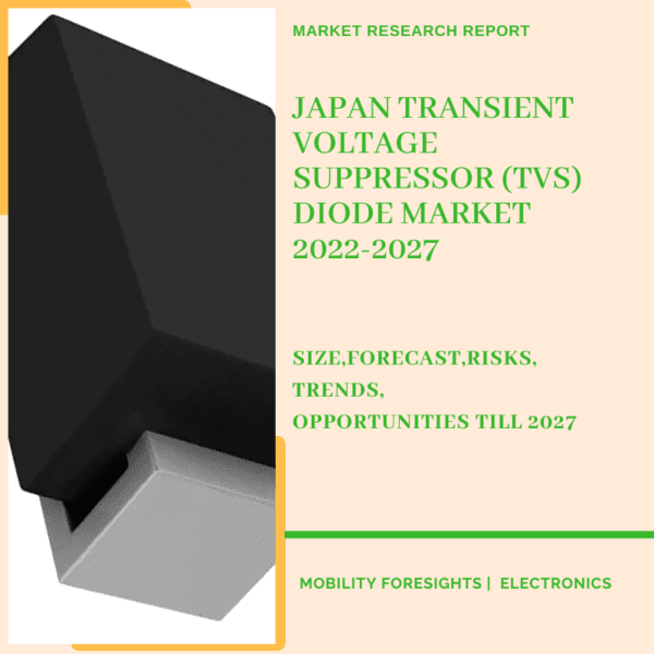 Japan Transient Voltage Suppressor (TVS) Diode Market
