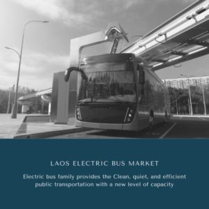 Infographic: Laos Electric Bus Market, Laos Electric Bus Market Size, Laos Electric Bus Market Trends, Laos Electric Bus Market Forecast, Laos Electric Bus Market Risks, Laos Electric Bus Market Report, Laos Electric Bus Market Share