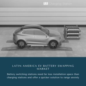 Infographic: Latin America EV Battery Swapping Market, Latin America EV Battery Swapping Market Size, Latin America EV Battery Swapping Market Trends, Latin America EV Battery Swapping Market Forecast, Latin America EV Battery Swapping Market Risks, Latin America EV Battery Swapping Market Report, Latin America EV Battery Swapping Market Share