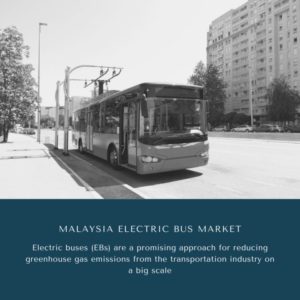 Infographic: Malaysia Electric Bus Market, Malaysia Electric Bus Market Size, Malaysia Electric Bus Market Trends, Malaysia Electric Bus Market Forecast, Malaysia Electric Bus Market Risks, Malaysia Electric Bus Market Report, Malaysia Electric Bus Market Share