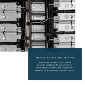 Infographic ; Mexico EV Battery Market, Mexico EV Battery Market Size, Mexico EV Battery Market Trends, Mexico EV Battery Market Forecast, Mexico EV Battery Market Risks, Mexico EV Battery Market Report, Mexico EV Battery Market Share