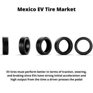 Infographic ; Mexico EV Tire Market, Mexico EV Tire Market Size, Mexico EV Tire Market Trends, Mexico EV Tire Market Forecast, Mexico EV Tire Market Risks, Mexico EV Tire Market Report, Mexico EV Tire Market Share