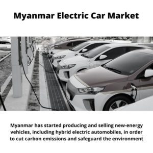 Infographic ; Myanmar Electric Car Market, Myanmar Electric Car Market Size, Myanmar Electric Car Market Trends, Myanmar Electric Car Market Forecast, Myanmar Electric Car Market Risks, Myanmar Electric Car Market Report, Myanmar Electric Car Market Share