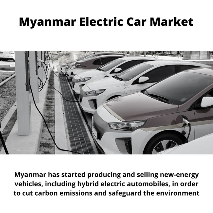 Myanmar Electric Car Market 2024-2030