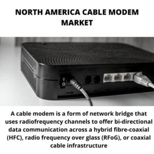 Infographic: North America Cable Modem Market, North America Cable Modem Market Size, North America Cable Modem Market Trends, North America Cable Modem Market Forecast, North America Cable Modem Market Risks, North America Cable Modem Market Report, North America Cable Modem Market Share