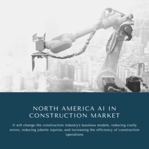 Infographic ; North America AI In Construction Market, North America AI In Construction Market Size, North America AI In Construction Market, North America AI In Construction Market Forecast, North America AI In Construction Market Risks, North America AI In Construction Market Report, North America AI In Construction Market Share