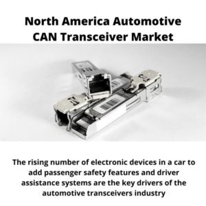 Infographics : North America Automotive CAN Transceiver Market, North America Automotive CAN Transceiver Market Size, North America Automotive CAN Transceiver Market Trends, North America Automotive CAN Transceiver Market Forecast, North America Automotive CAN Transceiver Market Risks, North America Automotive CAN Transceiver Market Report, North America Automotive CAN Transceiver Market Share