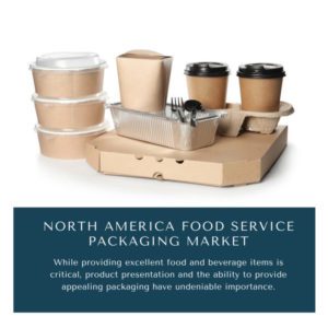Infographic : North America Food Service Packaging Market, North America Food Service Packaging Market Size, North America Food Service Packaging Market Trends, North America Food Service Packaging Market Forecast, North America Food Service Packaging Market Risks, North America Food Service Packaging Market Report, North America Food Service Packaging Market Share 