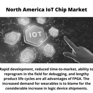 Infographics : North America IoT Chip Market, North America IoT Chip Market Size, North America IoT Chip Market Trends, North America IoT Chip Market Forecast, North America IoT Chip Market Risks, North America IoT Chip Market Report, North America IoT Chip Market Share