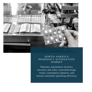 Infographic ; North America Pharmacy Automation Market, North America Pharmacy Automation Market Size, North America Pharmacy Automation Market, North America Pharmacy Automation Market Forecast, North America Pharmacy Automation Market Risks, North America Pharmacy Automation Market Report, North America Pharmacy Automation Market Share