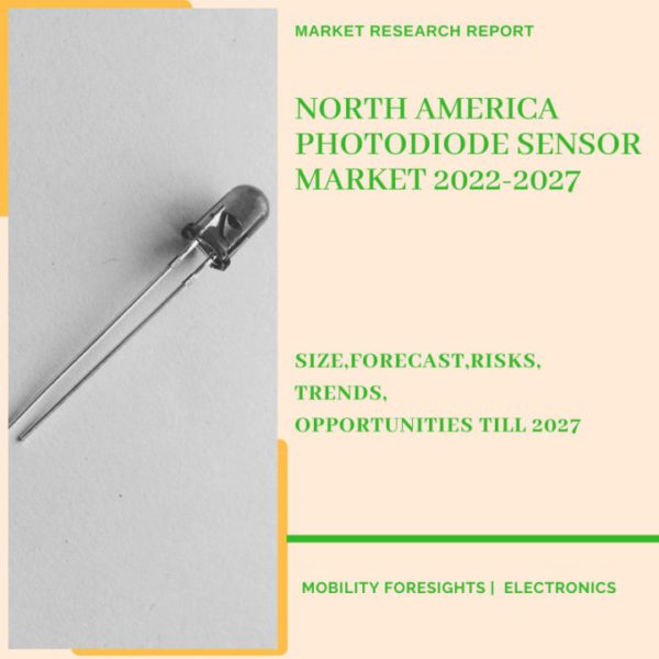 North America Photodiode Sensor Market