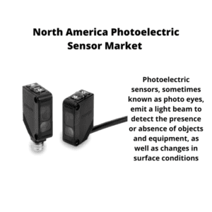 Infographic ; North America Photoelectric Sensor Market, North America Photoelectric Sensor Market Size, North America Photoelectric Sensor Market Trends, North America Photoelectric Sensor Market Forecast, North America Photoelectric Sensor Market Risks, North America Photoelectric Sensor Market Report, North America Photoelectric Sensor Market Share