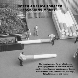 Infographic ; North America Tobacco Packaging Market, North America Tobacco Packaging Market Size, North America Tobacco Packaging Market, North America Tobacco Packaging Market Forecast, North America Tobacco Packaging Market Risks, North America Tobacco Packaging Market Report, North America Tobacco Packaging Market Share