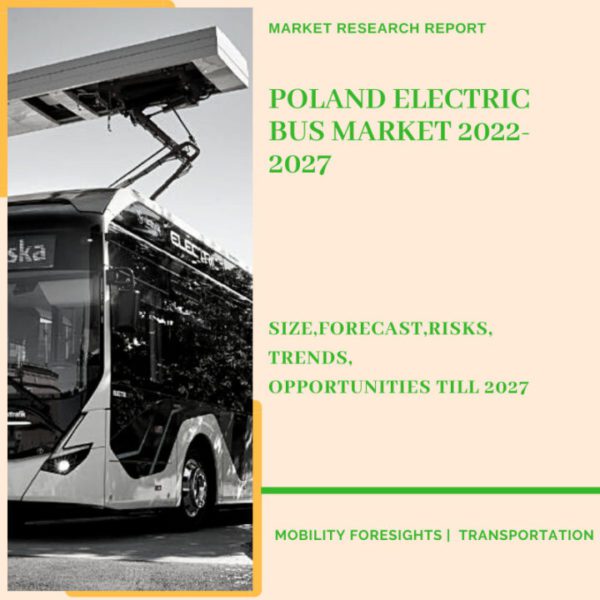 Poland Electric Bus Market