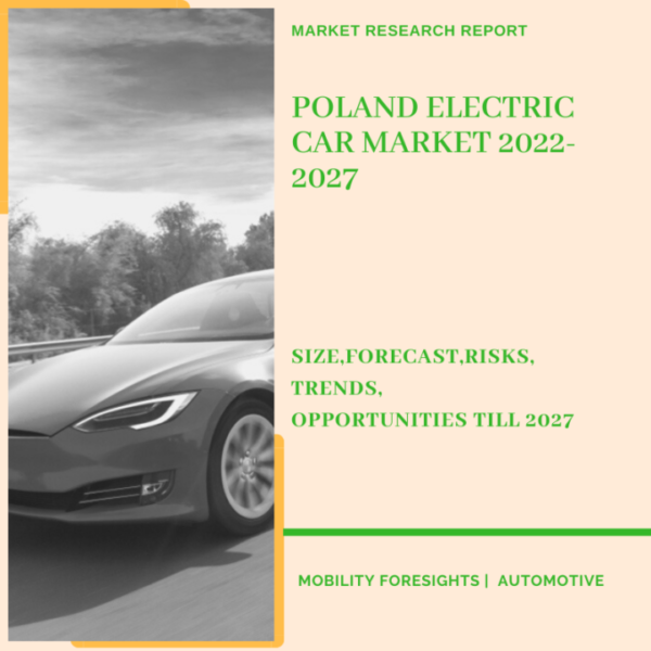 Poland Electric Car Market
