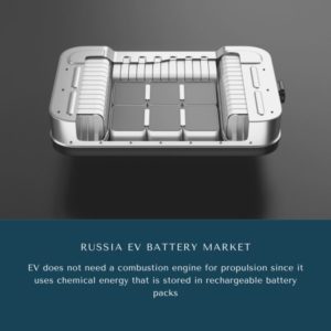 Infographic: Russia EV Battery Market, Russia EV Battery Market Size, Russia EV Battery Market Trends, Russia EV Battery Market Forecast, Russia EV Battery Market Risks, Russia EV Battery Market Report, Russia EV Battery Market Share