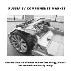 Infographic : Russia EV Components Market, Russia EV Components Market Size, Russia EV Components Market Forecast, Russia EV Components Market Risks, Russia EV Components Market Report, Russia EV Components Market Share