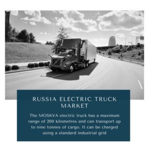 Infographic : Russia Electric Truck Market, Russia Electric Truck Market Size, Russia Electric Truck Market Trends, Russia Electric Truck Market Forecast, Russia Electric Truck Market Risks, Russia Electric Truck Market Report, Russia Electric Truck Market Share