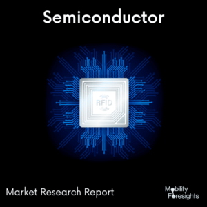 Europe Field Programmable Gate Arrays (FPGA) Market