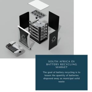 Infographic ; South Africa EV Battery Recycling Market, South Africa EV Battery Recycling Market Size, South Africa EV Battery Recycling Market Trends, South Africa EV Battery Recycling Market Forecast, South Africa EV Battery Recycling Market Risks, South Africa EV Battery Recycling Market Report, South Africa EV Battery Recycling Market Share